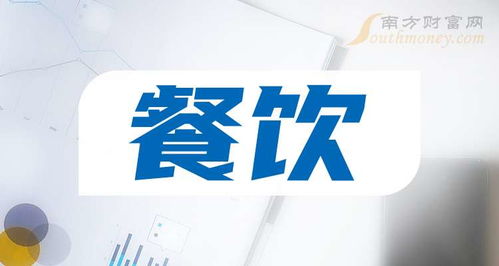 2025年7月11日中小板餐饮概念股投资分析