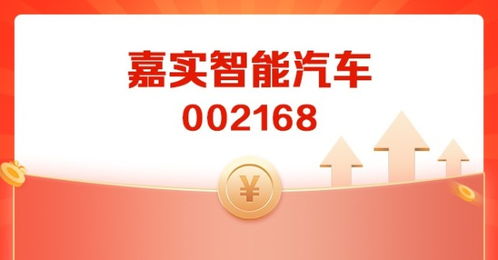 智能汽车投资机会分析报告