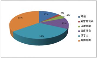 2017-2022年资产管理市场分析及投资策略研究报告